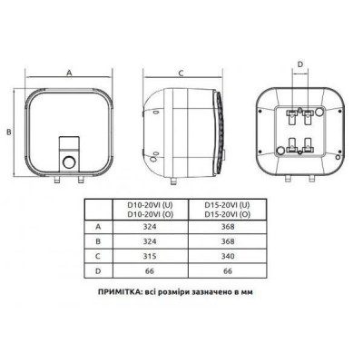 Водонагрівач (бойлер) електричний накопичувальний Midea D15-20VI(U)