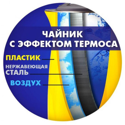 Электрочайник Magio MG-528