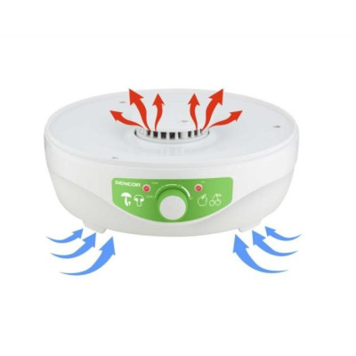 Сушка Sencor SFD 790WH