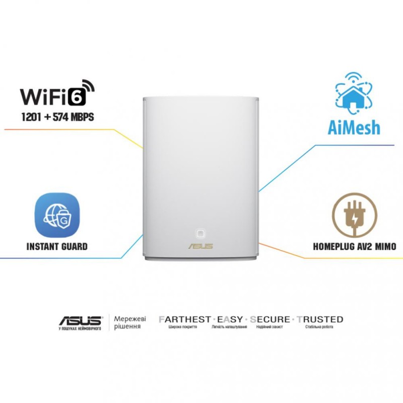 Бездротовий маршрутизатор ASUS ZenWiFi AX Hybrid XP4 1-Pack White