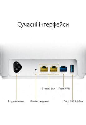 Бездротовий маршрутизатор ASUS ZenWiFi AX Hybrid XP4 1-Pack White