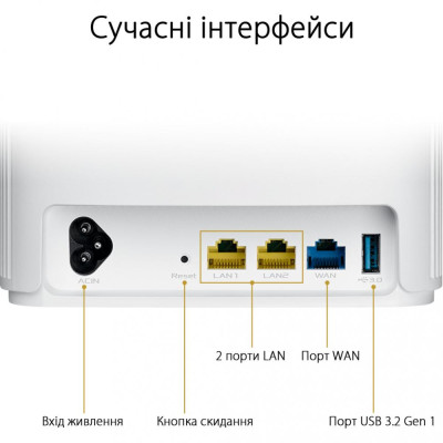 Бездротовий маршрутизатор ASUS ZenWiFi AX Hybrid XP4 1-Pack White Бездротовий маршрутизатор ASUS ZenWiFi AX Hybrid XP4 1-Pack White