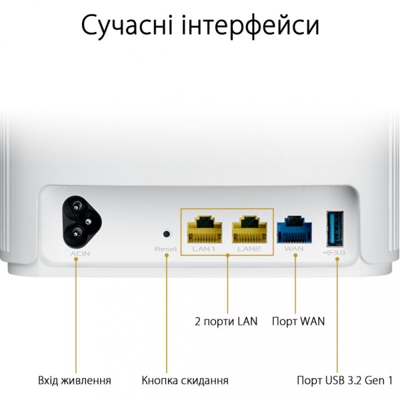 Бездротовий маршрутизатор ASUS ZenWiFi AX Hybrid XP4 1-Pack White