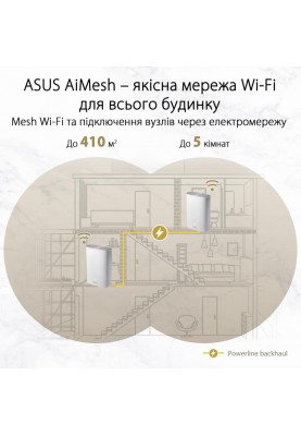 Бездротовий маршрутизатор ASUS ZenWiFi AX Hybrid XP4 1-Pack White