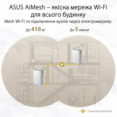 Бездротовий маршрутизатор ASUS ZenWiFi AX Hybrid XP4 1-Pack White Бездротовий маршрутизатор ASUS ZenWiFi AX Hybrid XP4 1-Pack White