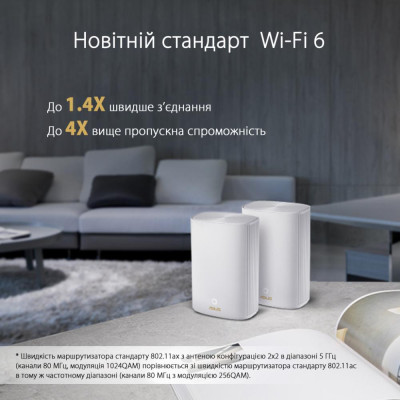 Бездротовий маршрутизатор ASUS ZenWiFi AX Hybrid XP4 1-Pack White Бездротовий маршрутизатор ASUS ZenWiFi AX Hybrid XP4 1-Pack White