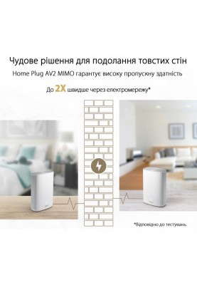 Бездротовий маршрутизатор ASUS ZenWiFi AX Hybrid XP4 1-Pack White