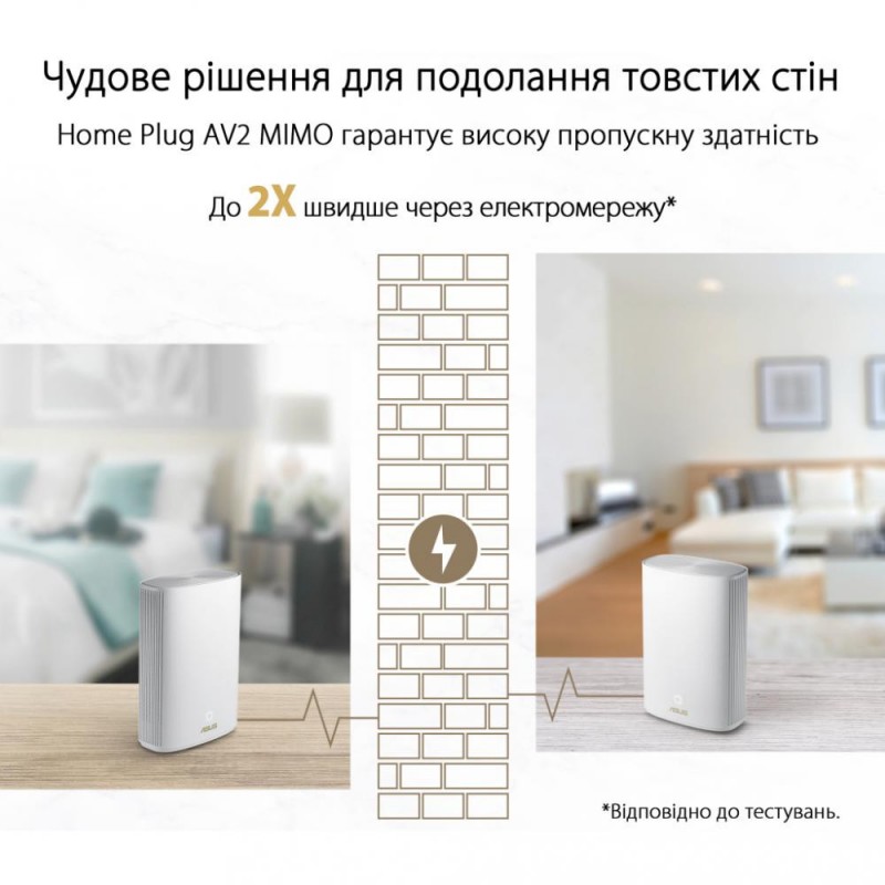 Бездротовий маршрутизатор ASUS ZenWiFi AX Hybrid XP4 1-Pack White