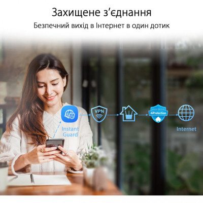 Бездротовий маршрутизатор ASUS ZenWiFi AX Hybrid XP4 1-Pack White Бездротовий маршрутизатор ASUS ZenWiFi AX Hybrid XP4 1-Pack White