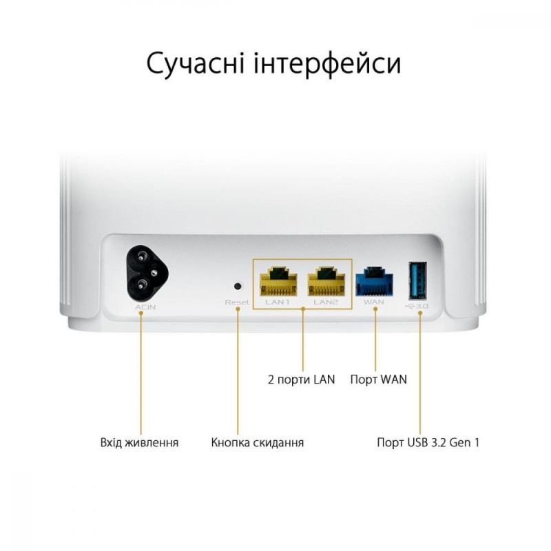 Бездротовий маршрутизатор (роутер) ASUS ZenWiFi AX Hybrid XP4 2-Pack White