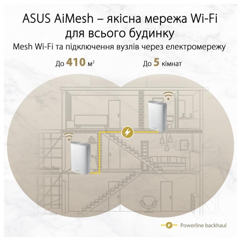 Бездротовий маршрутизатор (роутер) ASUS ZenWiFi AX Hybrid XP4 2-Pack White