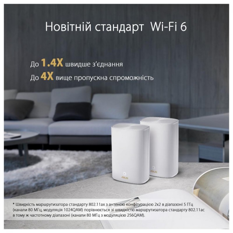 Бездротовий маршрутизатор (роутер) ASUS ZenWiFi AX Hybrid XP4 2-Pack White