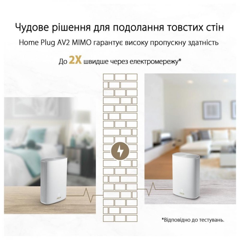 Бездротовий маршрутизатор (роутер) ASUS ZenWiFi AX Hybrid XP4 2-Pack White