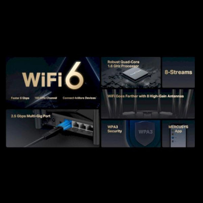 Бездротовий маршрутизатор (роутер) Mercusys MR90X