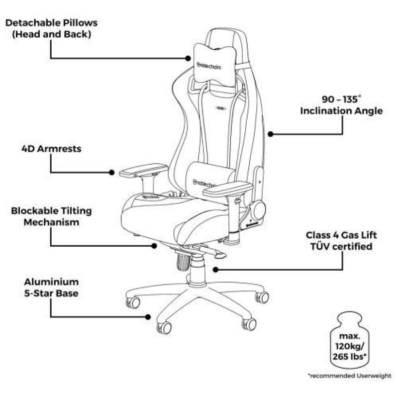 Комп'ютерне крісло для геймера Noblechairs Epic Gaming Black Edition (NBL-PU-BLA-004)