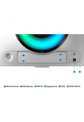 Монітор Samsung Odyssey OLED G9 G95SC (LS49CG930SIXCI)