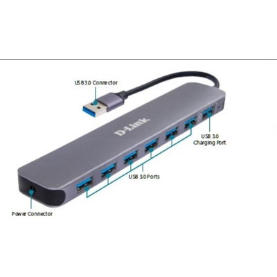Мультипортовий адаптер D-Link DUB-1370