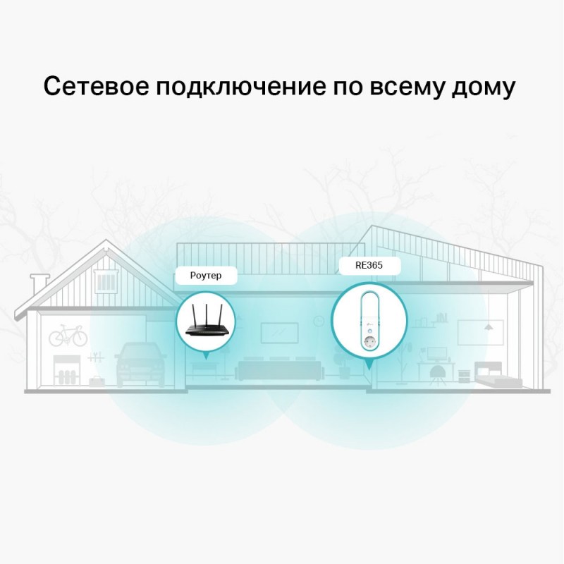 Повторювач Wi-Fi TP-Link RE365