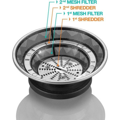 Соковитискач відцентровий Gorenje JC400E