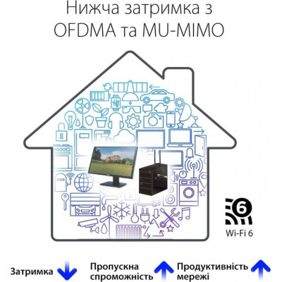 Wi-Fi адаптер ASUS PCE-AX1800