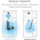 Wi-Fi адаптер ASUS PCE-AX1800
