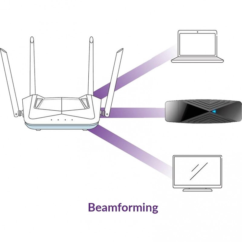 Wi-Fi адаптер D-Link DWA-X1850