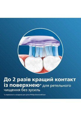 Насадка для електричної щітки Philips Sonicare G3 Premium Gum Care HX9052/17