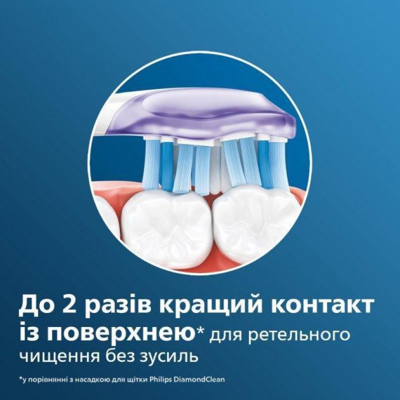 Насадка для електричної щітки Philips Sonicare G3 Premium Gum Care HX9052/17