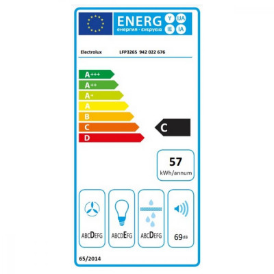 Витяжка телескопічна Electrolux LFP326S