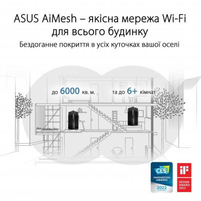 Бездротовий маршрутизатор (роутер) ASUS ZenWiFi Pro ET12 2-Pack