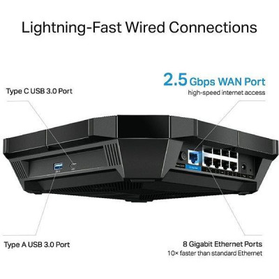 Бездротовий маршрутизатор TP-Link Archer AX6000