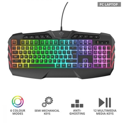 Клавіатура Trust GXT881 ODYSS SEMI-MECH USB Black (24303)