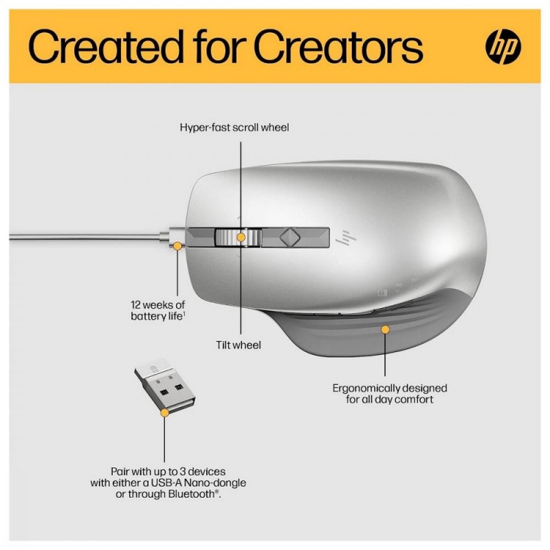 Миша HP 930 Creator (1D0K9AA)