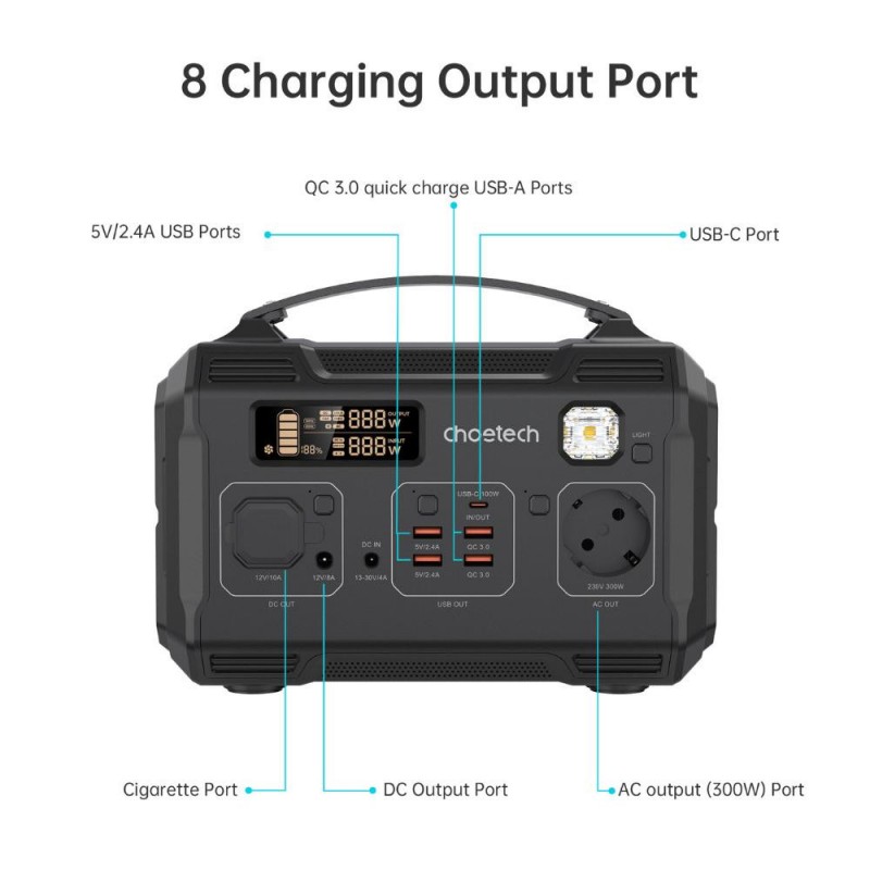 Зарядна станція Choetech Portable Power Station 300W (BS002-V2)