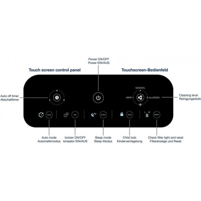 Очисник повітря Honeywell HPA710