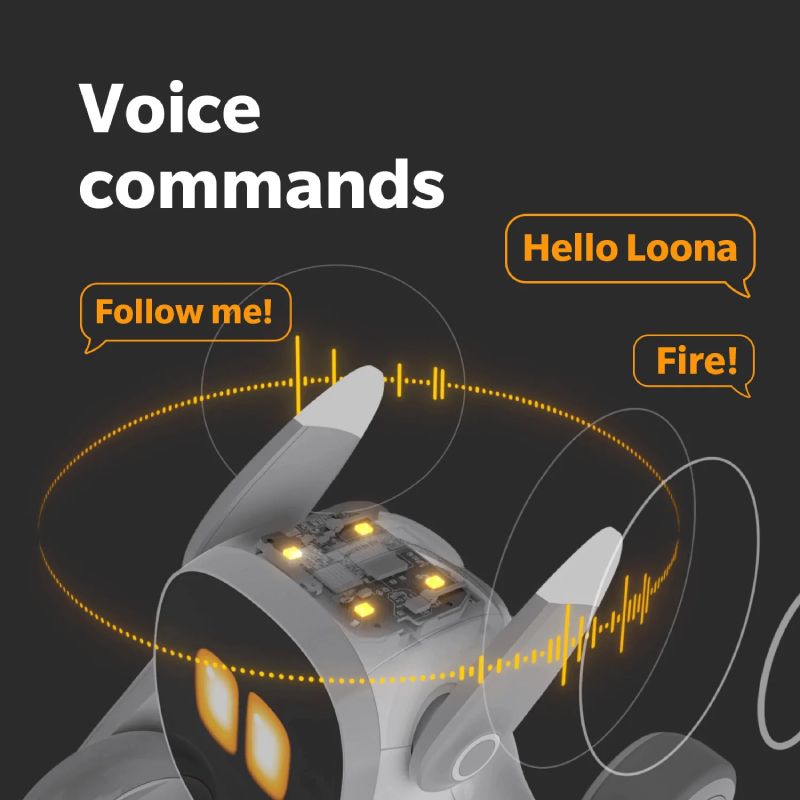 Розумний робот Keyi Loona Robot Intelligent AI Petbot with Emotions