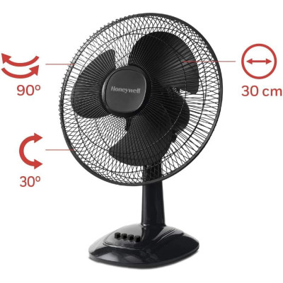 Настільний вентилятор Honeywell HTF1220BE