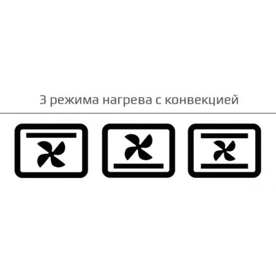 Духовка настільна Liberton LEO-650 White