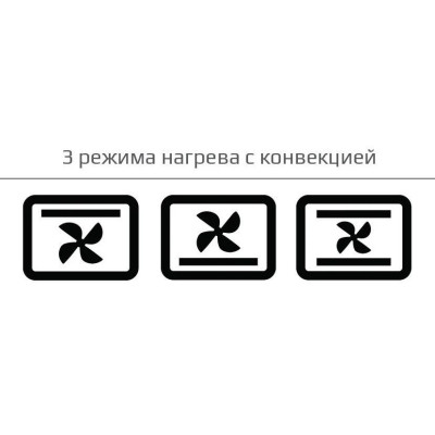 Духовка настільна Liberton LEO-651 Bronze Mirror
