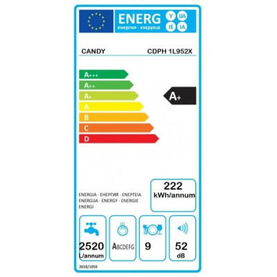 Посудомоечная машина Candy CDPH 1L952X