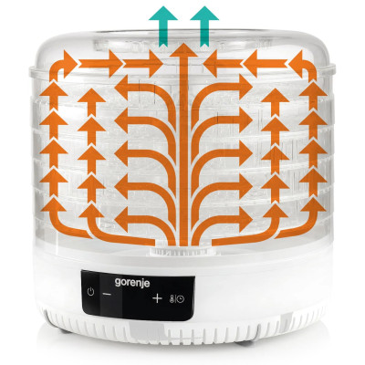 Сушіння Gorenje FDK500GCW