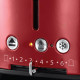 Тостер Russell Hobbs Retro Red 21680-56