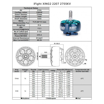 FPV двигун безколекторний iFlight XING2 2207 2755KV 4S blue
