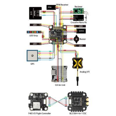 FPV модуль Контролер польоту SpeedyBee F405 V3 30x30 FC
