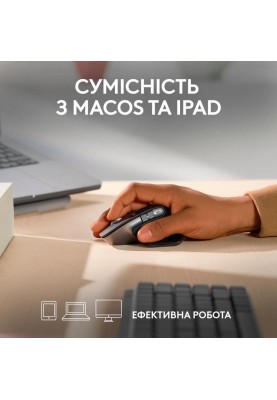 Миша Logitech MX Master 3S для Mac Space Grey (910-006571)