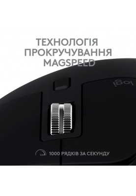 Миша Logitech MX Master 3S для Mac Space Grey (910-006571)