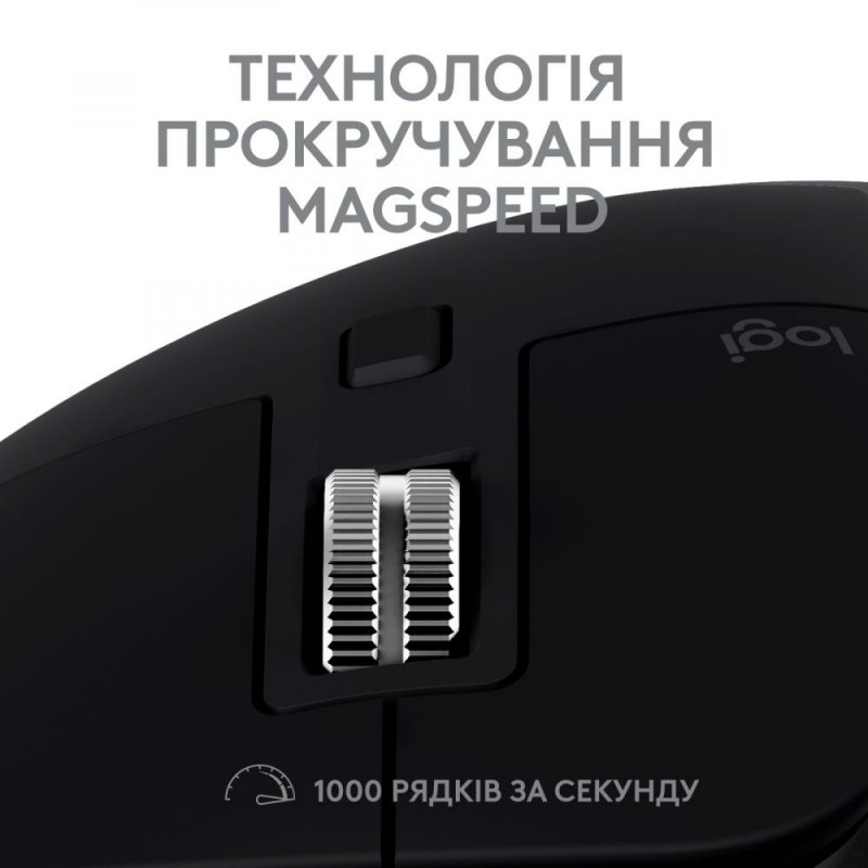 Миша Logitech MX Master 3S для Mac Space Grey (910-006571)