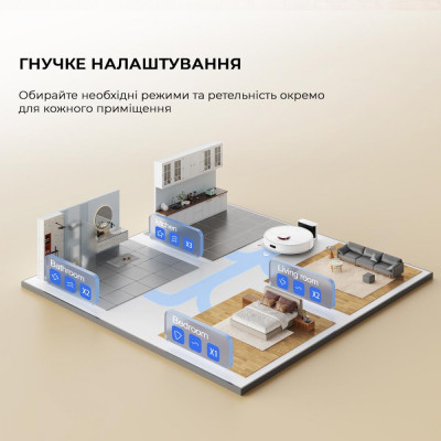 Робот пилосос з вологим прибиранням Dreame F9 Pro (RLF22GA)