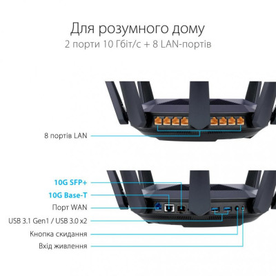 Бездротовий маршрутизатор (роутер) ASUS RT-AX89X Бездротовий маршрутизатор (роутер) ASUS RT-AX89X