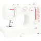Швейна машинка електромеханічна Janome 3112R